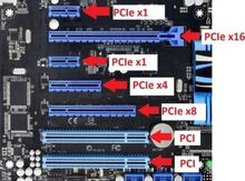 کارت 6 پورت تبدیل ساتا به PCIE 4X gallery1