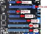 کارت 4 پورت تبدیل ساتا به PCI thumb 2